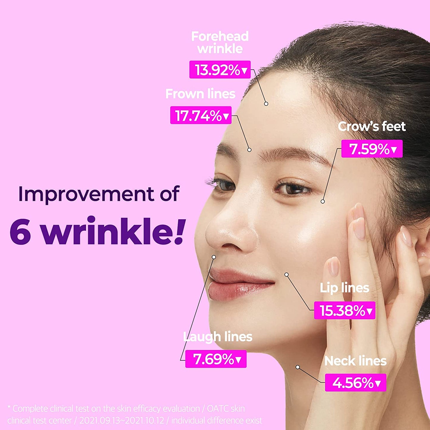 كريم العيون المتقدم SOME BY MI Retinol Intense للعمل المتعدد، 30 مل