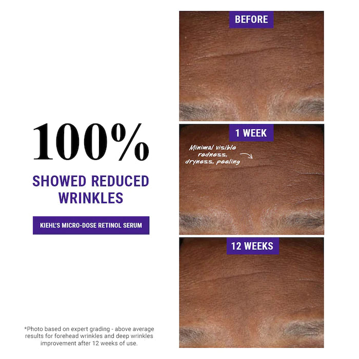 Kiehl's Since 1851 Micro-Dose Anti-Aging Retinol Serum Skin Renewing with Ceramides and Peptide، 30 مل