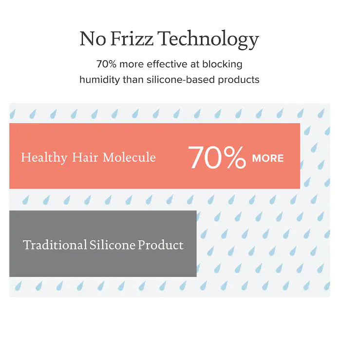 كريم تصفيف لايفنج بروف No Frizz المغذي، 118 مل