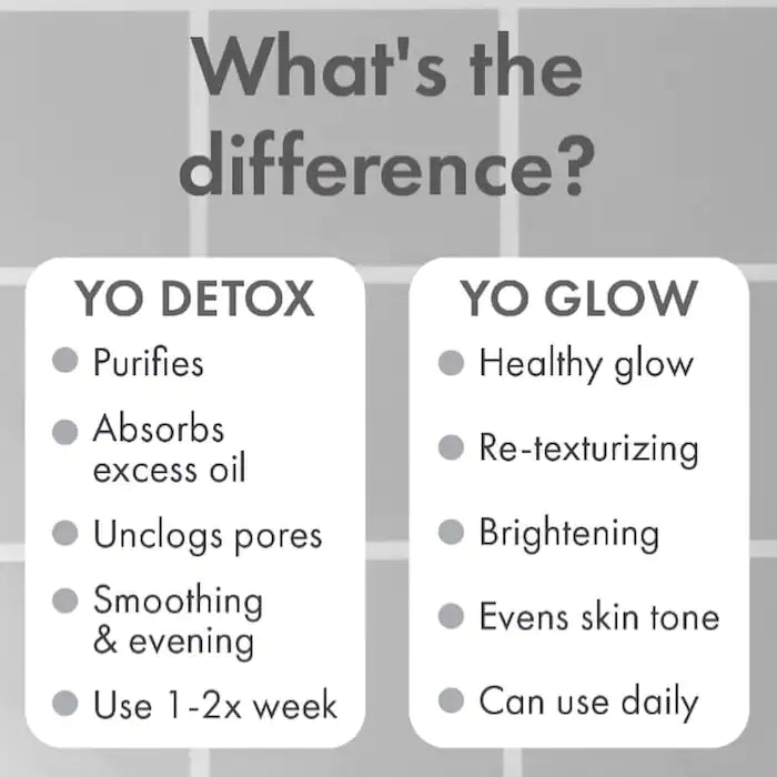 مقشر الأنزيمات للوجه والجسم Yo Detox من Wishful، 100 مل