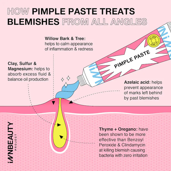 Innbeauty PROJECT Pimple Paste Overnight