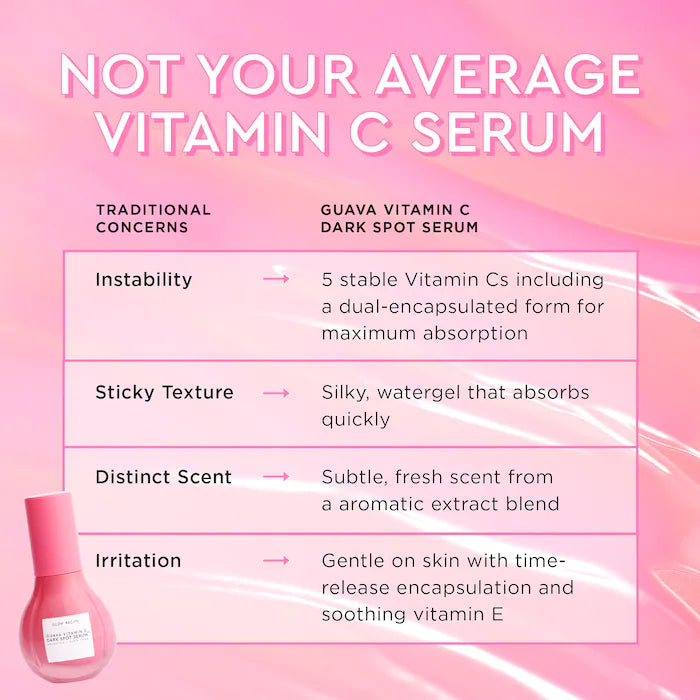 Glow Recipe Guava Vitamin C Dark Spot Treatment Serum, 30 ml